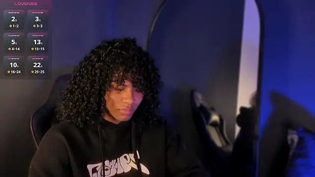 Lucas eevans online show from 02-01-26, 02:04