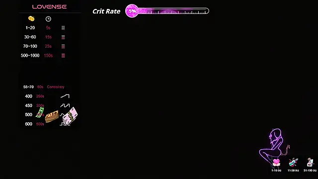 sofi miracle online show from 04-15-26, 12:10