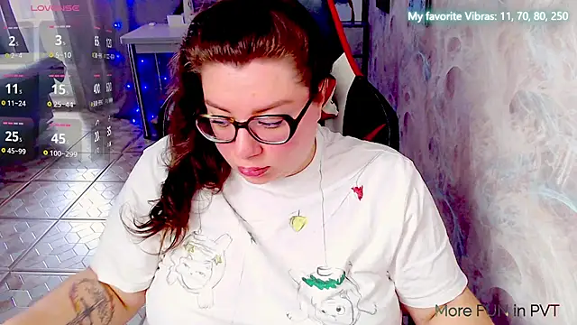 alexa sweetyy online show from 06-03-26, 11:00