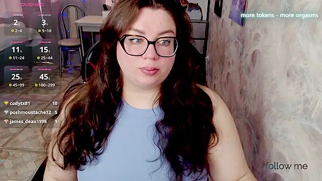 alexa sweetyy online show from 05-02-26, 05:01