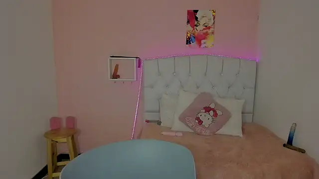 18candys online show from 01-13-25, 11:38