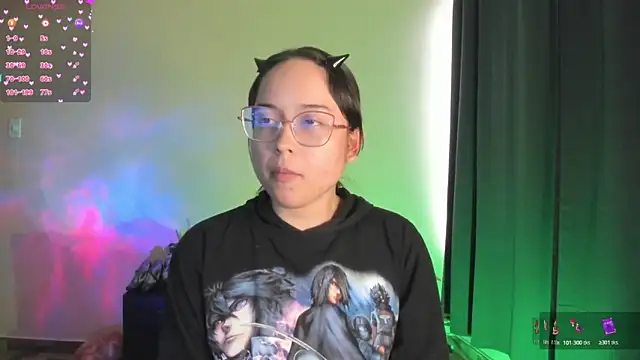 shantalc3rezo online show from 11-19-25, 07:36