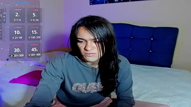 sweet1Girl online show from 12-16-25, 12:09