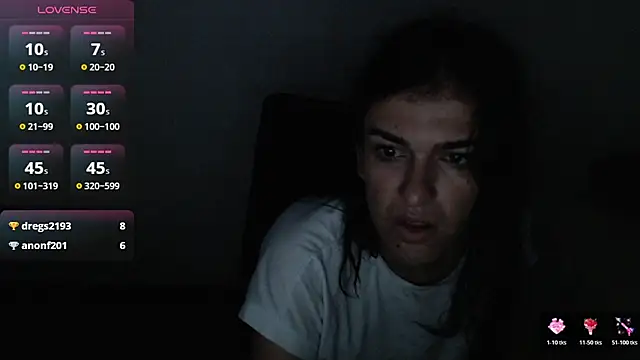 sweet1Girl online show from 05-19-26, 11:06