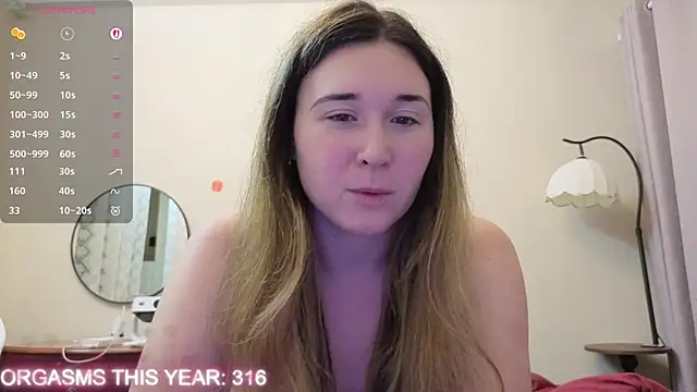 MaryHillx online show from 05-04-26, 08:00