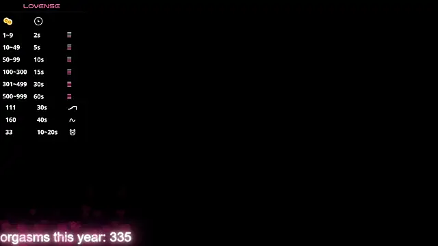 MaryHillx online show from 05-07-26, 07:28