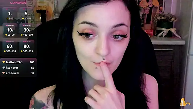 Snapshot of spticc chatting on 02-28-25, 11:58 spticc online show from 02-28-25, 11:58