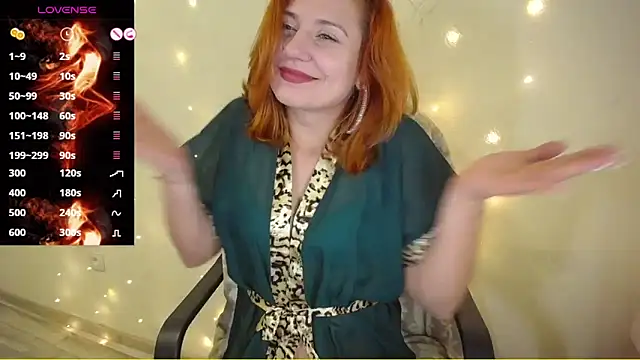 Snapshot of RedHeadSTARx chatting on 01-20-25, 10:59 RedHeadSTARx online show from 01-20-25, 10:59