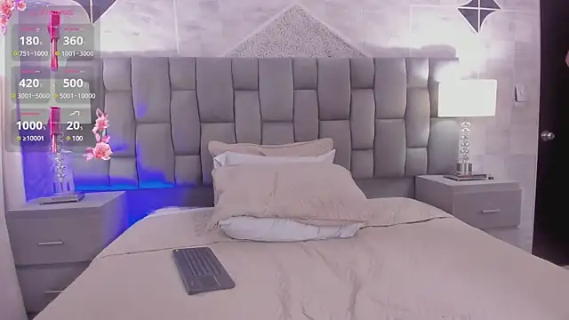 CinthiaCollins online show from 02-06-25, 01:16