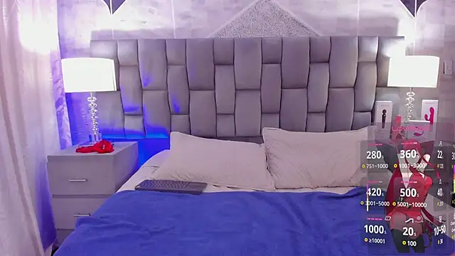 CinthiaCollins online show from 01-30-25, 03:11