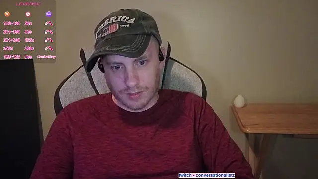 Hydro-Blastz online show from 01-15-26, 07:01